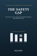 The Safety Gap